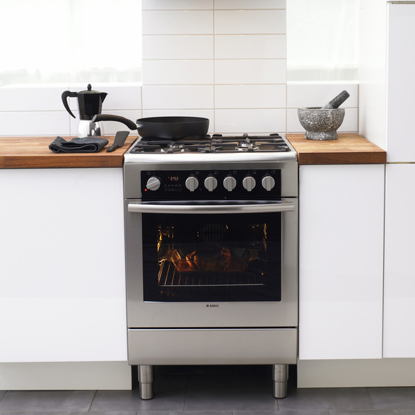6 Must-Have Kitchen Appliances in Every Kitchen - Crompton