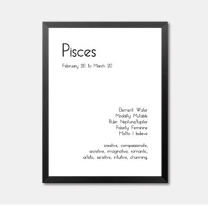 Pisces Textual Framed Wall Art