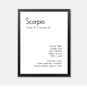 Scorpio Textual Framed Wall Art